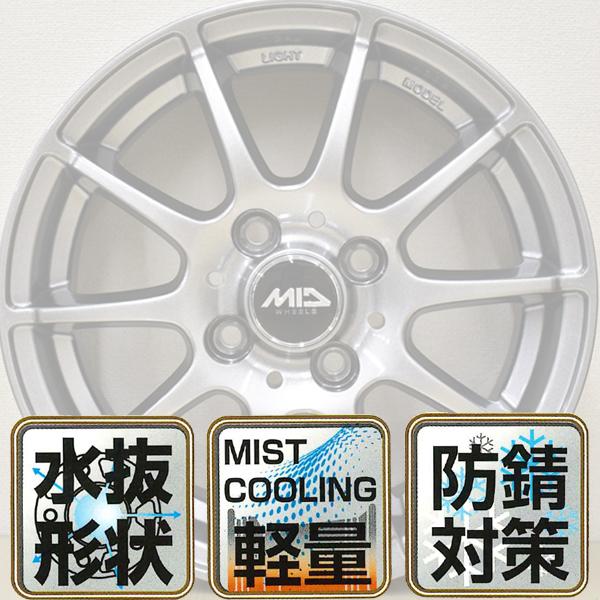 Vector（グッドイヤー） 2025年製 VECTOR ベクター 155/65R14 + MID 