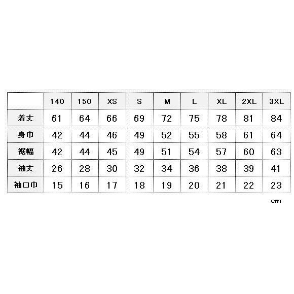 Yahoo ショッピング Paypayポイントがもらえる ネット通販