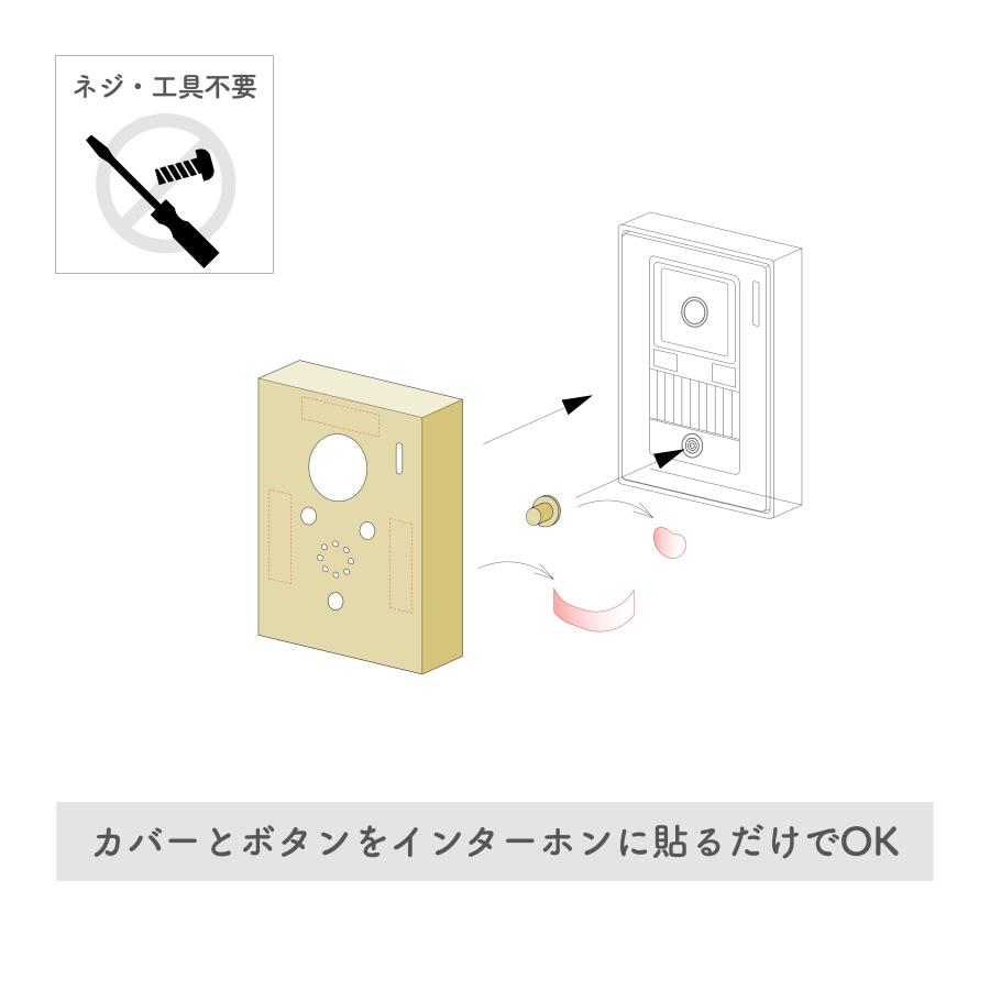 貼るだけインターホンカバー アルミ : bowlpondヤフー店 - 通販