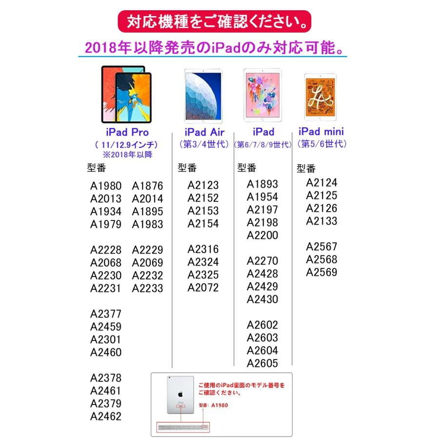 タッチペン iPad ペンシル 極細 スタイラスペン iPad 第9世代 mini6 Air4 Pro 11 12.9インチ 超高感度 Type-C充電 磁気吸着 | ブランド登録なし | 01