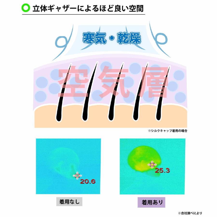 シルクキャップ ナイトキャップ リボン シルク100％ ロングヘア レディース ナイトキャップ リボン |  | 07