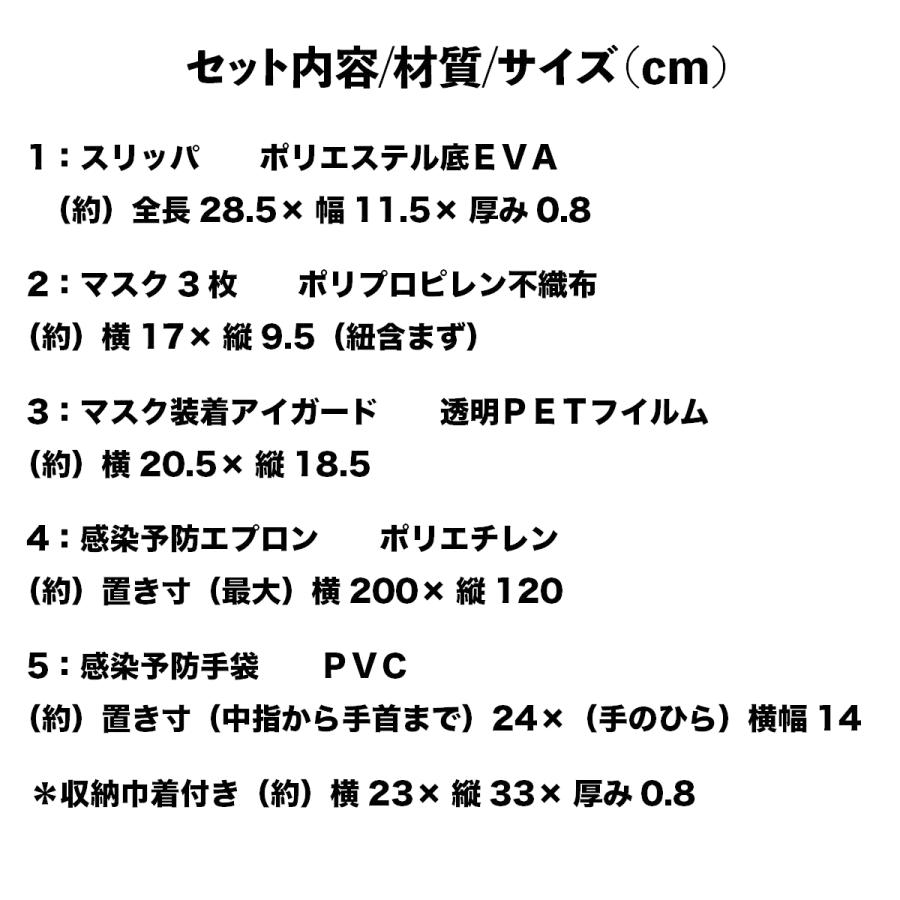 在宅療養 マスク コロナ対策 コロナ 感染症対策 コロナ再発 家族 お世話 お家で看病 お家でお世話 自宅看病のお助けキット 準備 安心 防災 | ブランド登録なし | 09