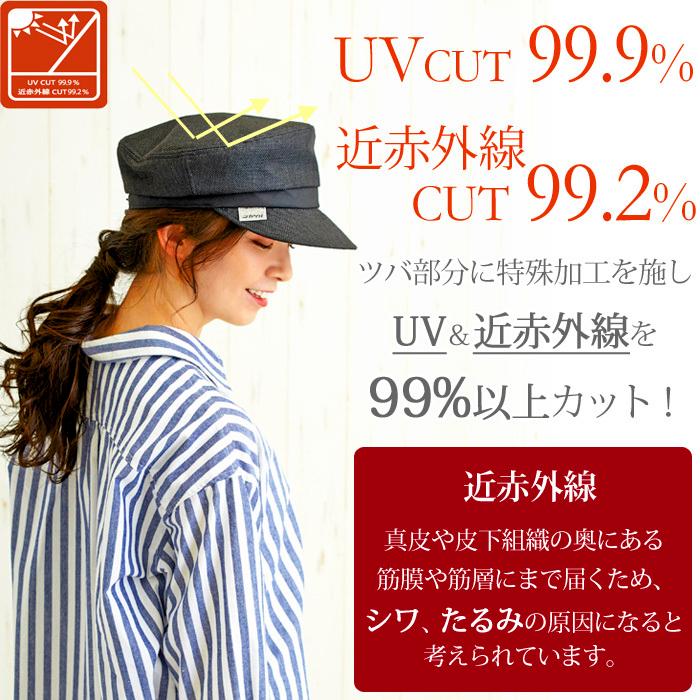 TBSテレビ THE TIMEで紹介 公式 コカゲル 暑くならない帽子 コカ