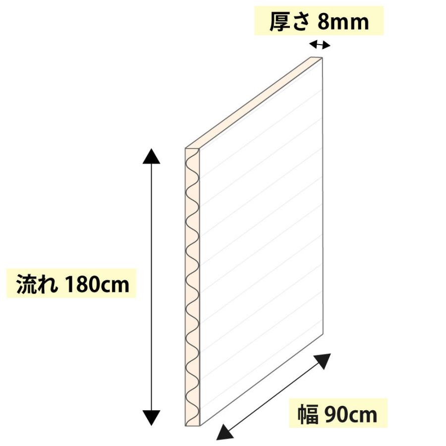 ダンボール 段ボール パーテーション 看板 両面 白 180×90cm 自立 スタンド 付 5枚セット 板 パーティション 仕切り 衝立 法人限定販売｜boxbank｜08