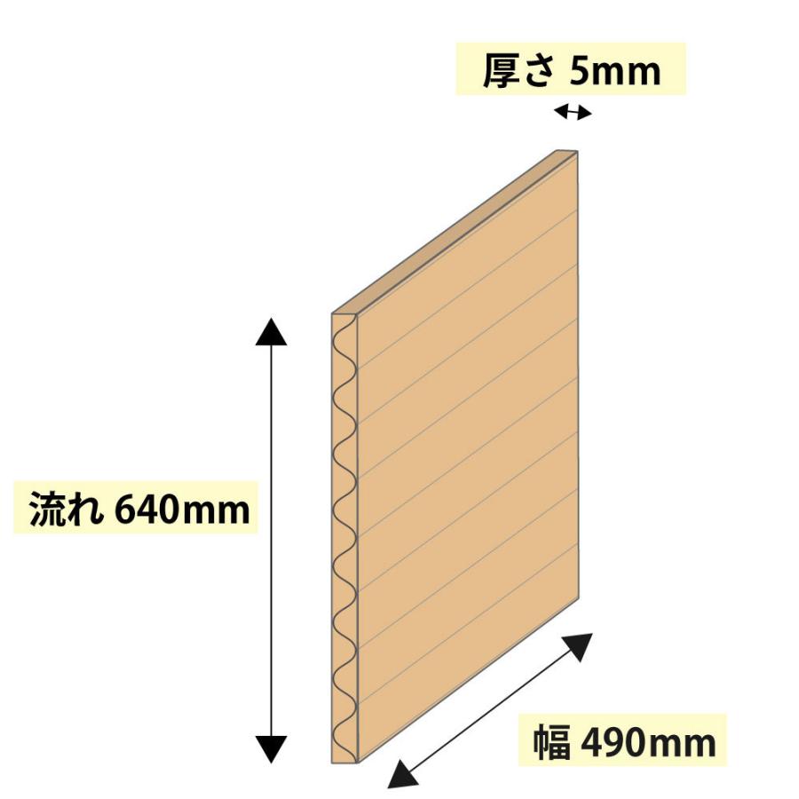 板ダンボール 板段ボール ダンボールシート 5mm厚 ワイド 640 490mm 枚セット 工作 看板 梱包用 毎日出荷 Fb37 00 A ボックスバンクyahoo 店 通販 Yahoo ショッピング