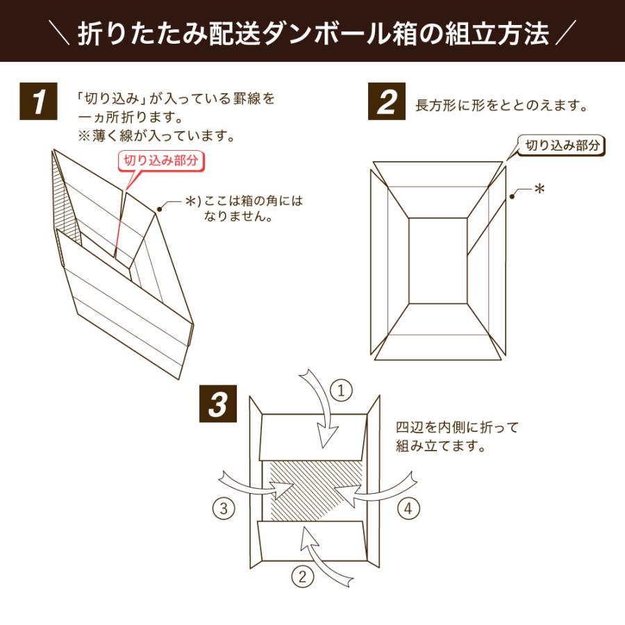 ボックスバンク ダンボール 段ボール 宅配 120 サイズ 引越し用 5枚