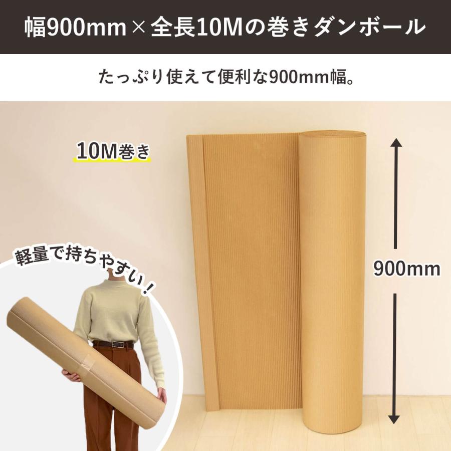 ボックスバンク 巻きダンボール 重量物梱包用 (900mm×10M 3mm厚) 1巻