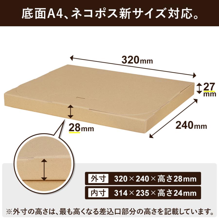 ボックスバンク 法人限定販売 クリックポスト 箱 （ゆうパケット