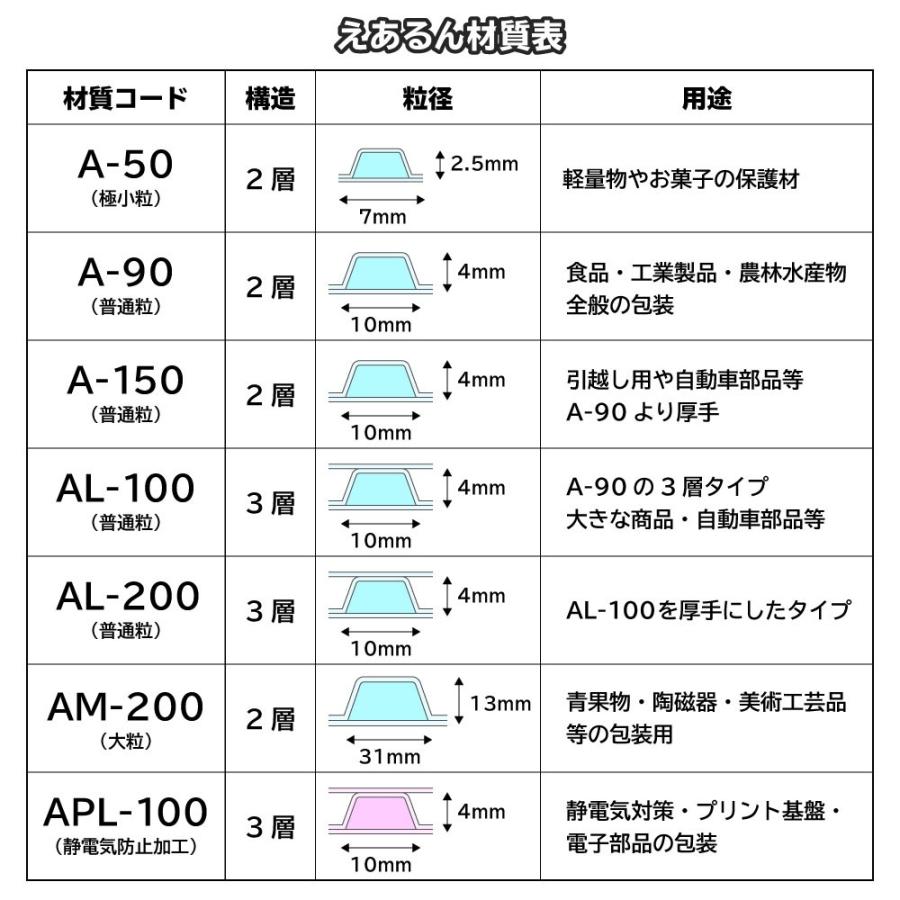 法人限定販売 えあるん袋 エアキャップ袋  Lサイズ　500×500×ベロ50mm　 3000枚セット（ぷちぷち・プチプチ・袋状・梱包材）　代引不可 - 1