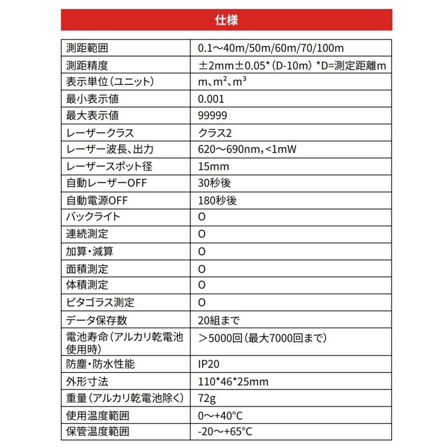 BOYA レーザー距離計 60M 距離測定器 ピタゴラス 面積体積 日本語取扱説明書 1年間保証 正規品 MD60｜boyajapantool｜09