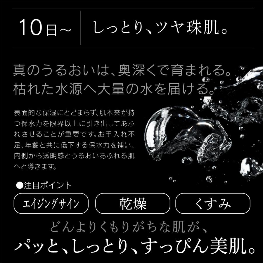 医師監修 ヒト幹細胞 エクソソーム 美容液 バイオステム3包 3種の
