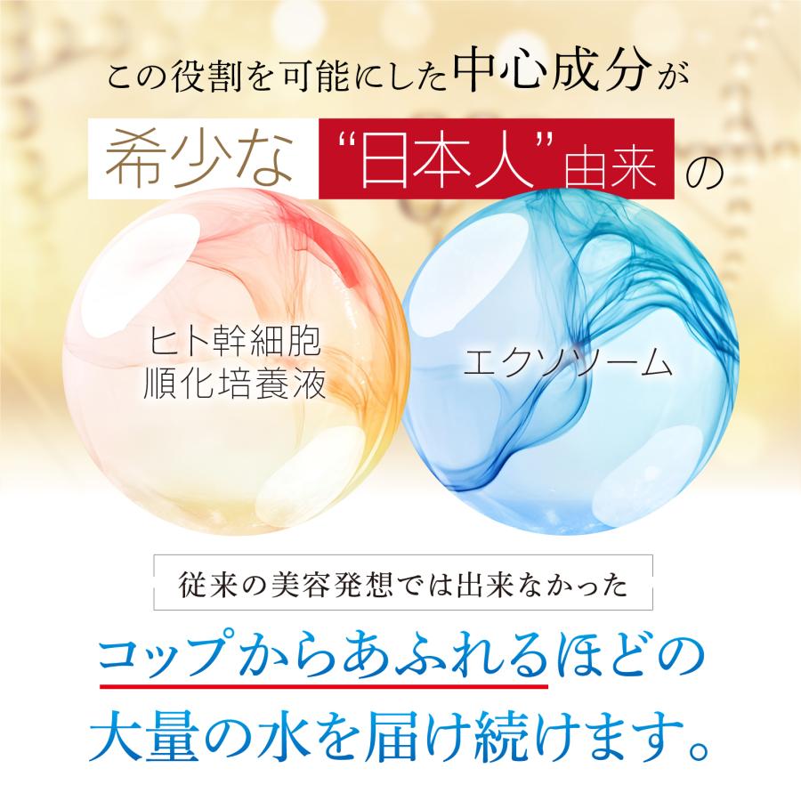 医師監修 ヒト幹細胞 エクソソーム 美容液 バイオステム3包 3種の