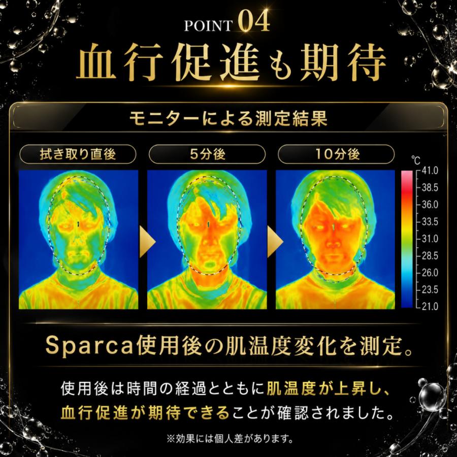 炭酸パック Sparca 5回分 一剤式 泡 炭酸ガスパック 毛穴パック 毛穴