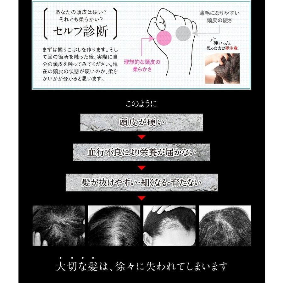 育毛剤 女性用 男性用 頭皮乾燥 ナノキューブ育毛剤 フエリー 薬用 ヘアエッセンス 150ml 頭皮ケア Dr Secret 通販 Yahoo ショッピング