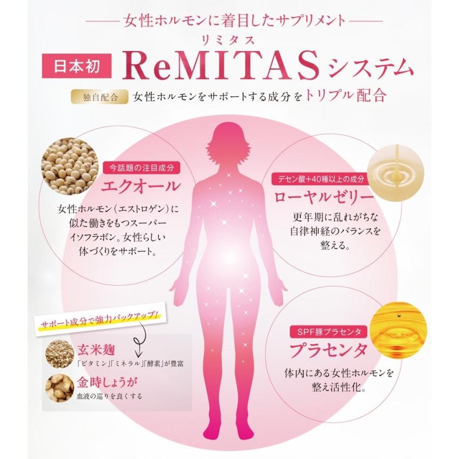 エクオール プラセンタ ローヤルゼリー 大豆 イソフラボン エストロゲン サプリ リミタス 45粒 2袋セット Dr Secret 通販 Yahoo ショッピング