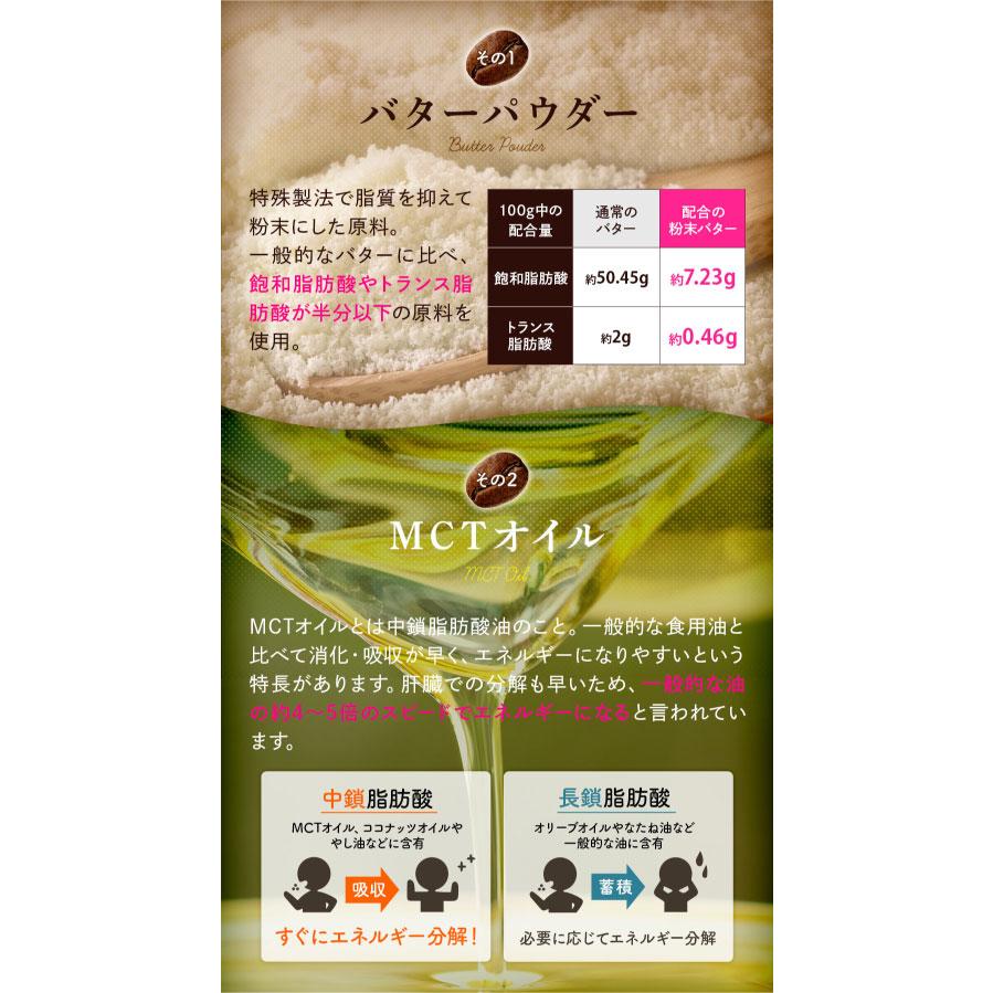 CBD＆MCTオイル配合 CBDブレイクバターコーヒー 30包