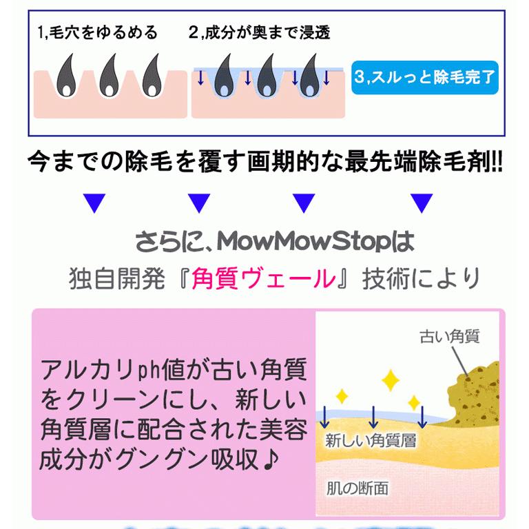 Mow mow STOP PRO モウモウストップPRO 200g 除毛クリーム 美肌ケア 強力除毛 マスキング チオグリコール 時短 低刺激 VIO｜bp-direct｜09