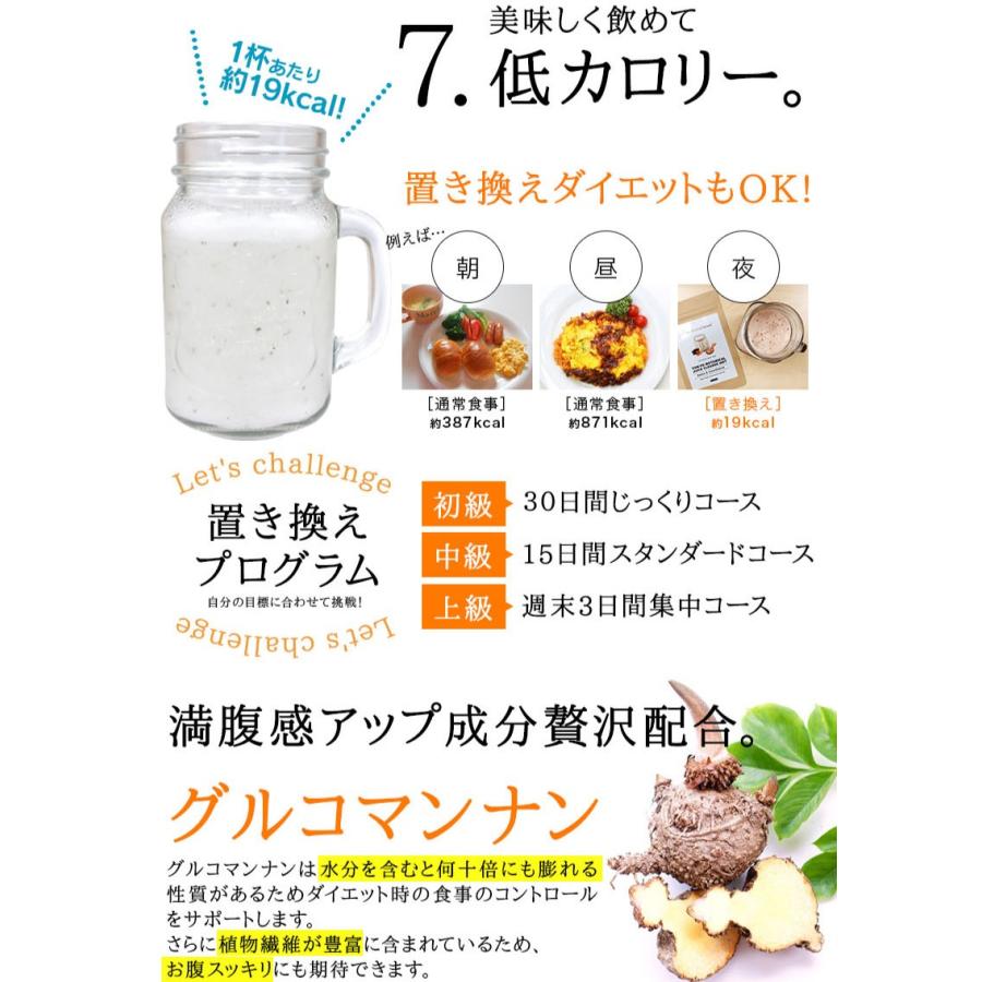 クレンズダイエット 置き換え TOKYO BOTANICAL JUICE CLEANSE DIET 各100g チアシード バジルシード
