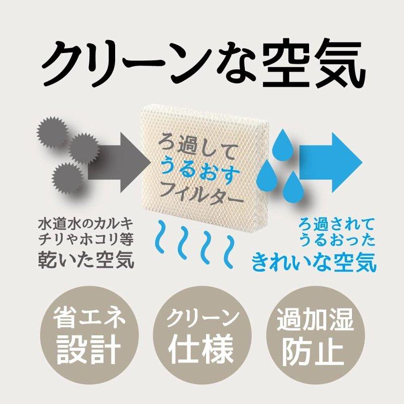 ボルネード 気化式加湿器専用交換フィルター 2枚入 Vornado WICK1.5