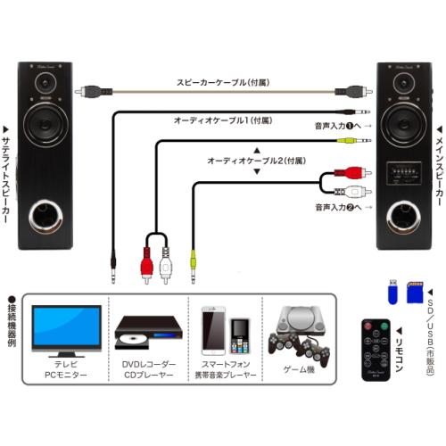 クマザキエイム(ベアーマックス）ダイナミック・サウンドスピーカー　DS-12 リモコン付｜bp-s｜04