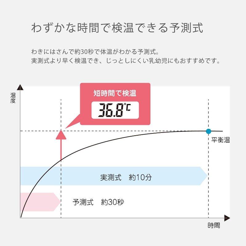 【ネコポス発送 同梱発送不可】ドリテック 先が曲がるやわらかタッチ体温計 ピンク dretec TO-200PK 赤ちゃんのやわらか肌に 予測式30秒 抗菌タイプ 収納ケース｜bp-s｜06