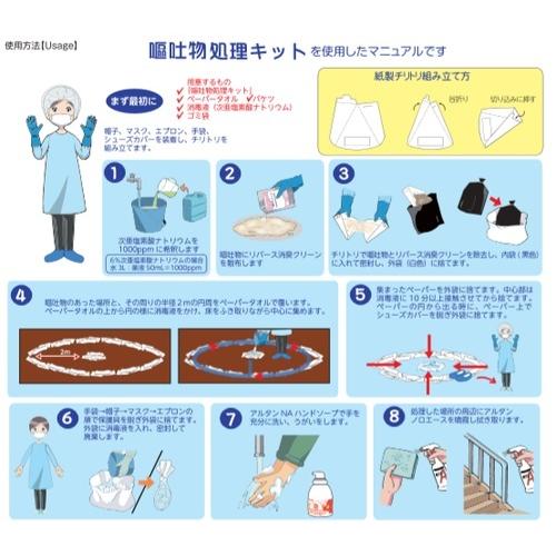 アルタン 嘔吐物処理キット 二次感染防止 Cb 7 E T M Yahoo 店 通販 Yahoo ショッピング