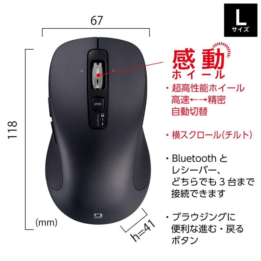 ナカバヤシ Digio2 DuaL清音5ボタンBLueLEDマウス L/ブラック MUS-DKF243BK : E・T・M Yahoo!店 ...
