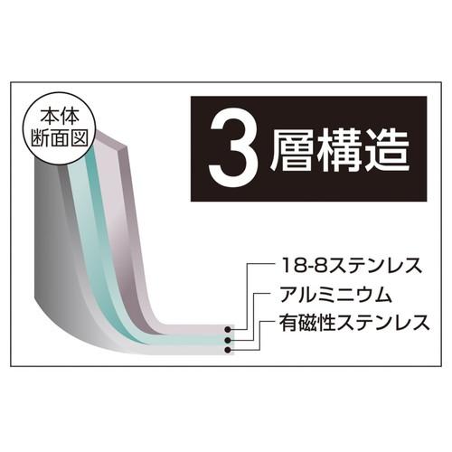 燕熟の技 オーバルパン28cm EJSA-1200(A3)ギフト包装・のし紙無料_1