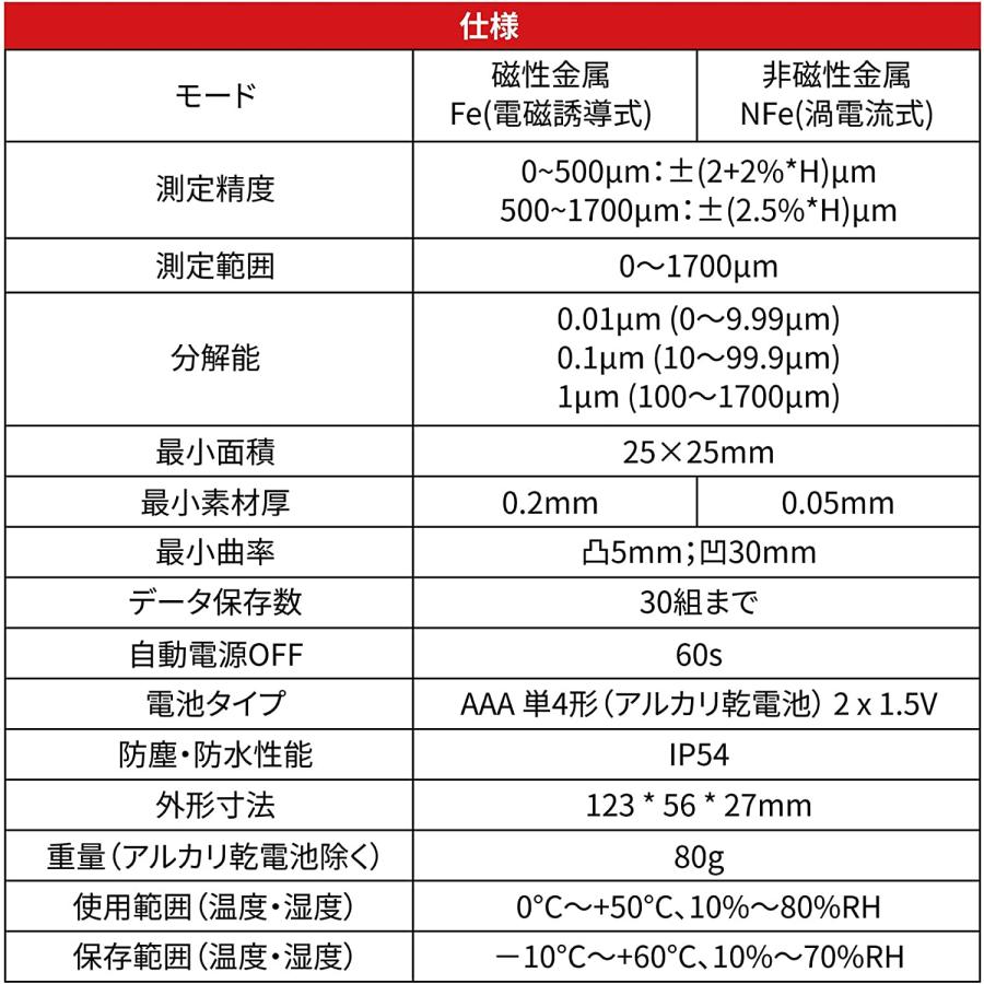 BOYA 膜厚計 塗膜計 自動車塗装 膜 厚み 測定器 下地 自動素地判別 日本語説明書 G923｜bp-store2107｜09