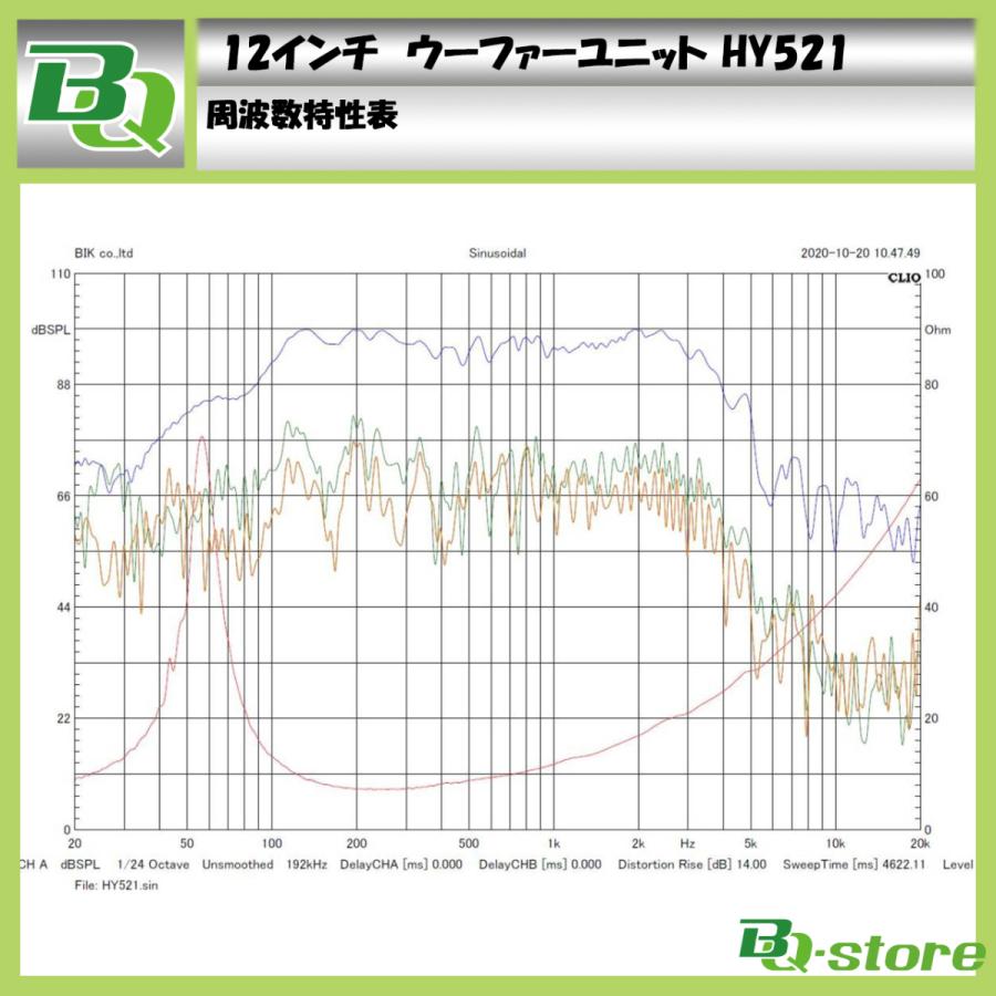 スピーカー ウーハーユニット 12インチ HY521 : BQ-Store - 通販 スピーカー ウーハーユニット 12インチ HY521 : BQ-Store - 通販