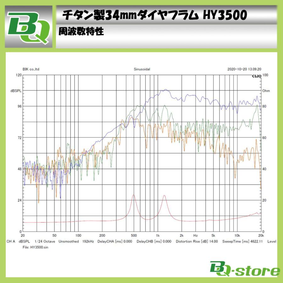 専用 ツイーター POG-MAX 車載用 NBOXカスタム JF3/JF4/JF5/JF6 ツイータ―内蔵