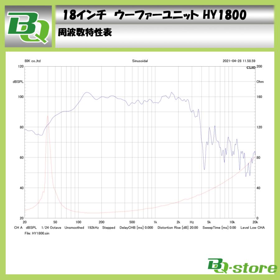 スピーカー ウーハーユニット 18インチ HY1800 : BQ-Store スピーカー ウーハーユニット 18インチ HY1800 : BQ-Store