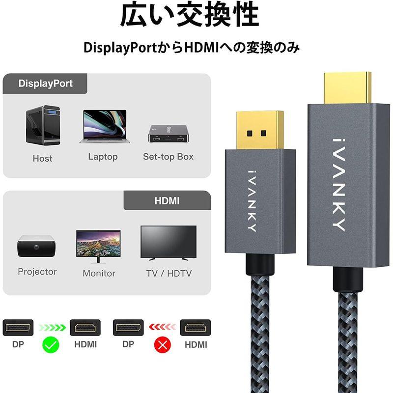 iVANKY ディスプレイポートケーブル 4K@60Hz DP-HDMI 2.0m スペースグレイ