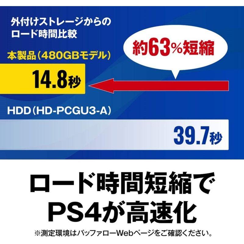 バッファロー BUFFALO USB3.1Gen1 ポータブルSSD 1TB 日本製 PS5/PS4(メーカー動作確認済) 耐衝撃・コネクタ｜br-market｜04