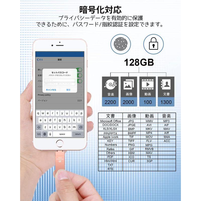 USBメモリー多機能4in1iPhone対応USBメモリ フラッシュドライブ 大容量 高速USB 3.0 スマホusbメモリー IOS/An｜br-market｜04