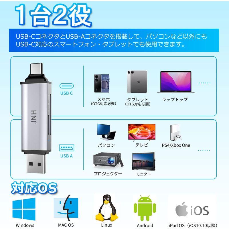 JNH SDカードリーダー CR-UD201 USB 3.2 DDR200モード 最高190MB/ｓ超高速転送 Type-C OTG対応 2｜br-market｜02