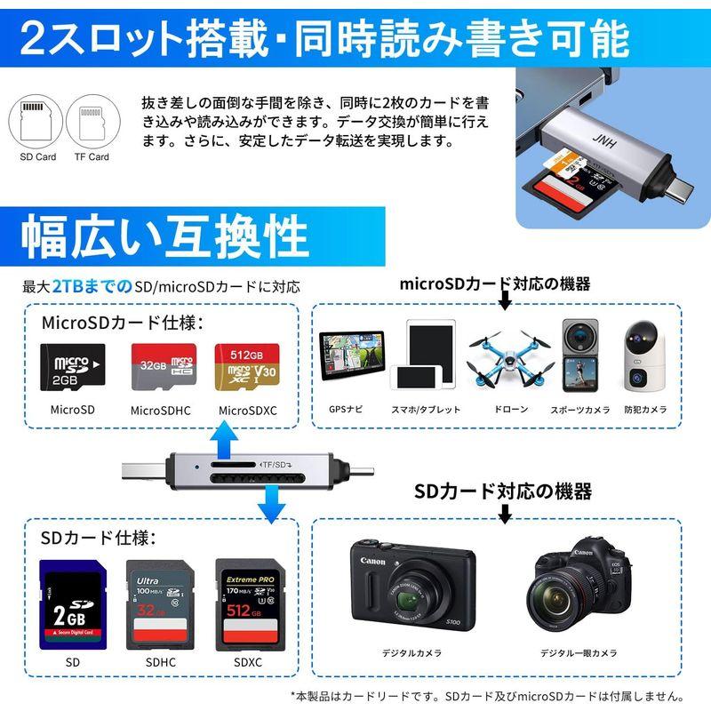 JNH SDカードリーダー CR-UD201 USB 3.2 DDR200モード 最高190MB/ｓ超高速転送 Type-C OTG対応 2｜br-market｜04