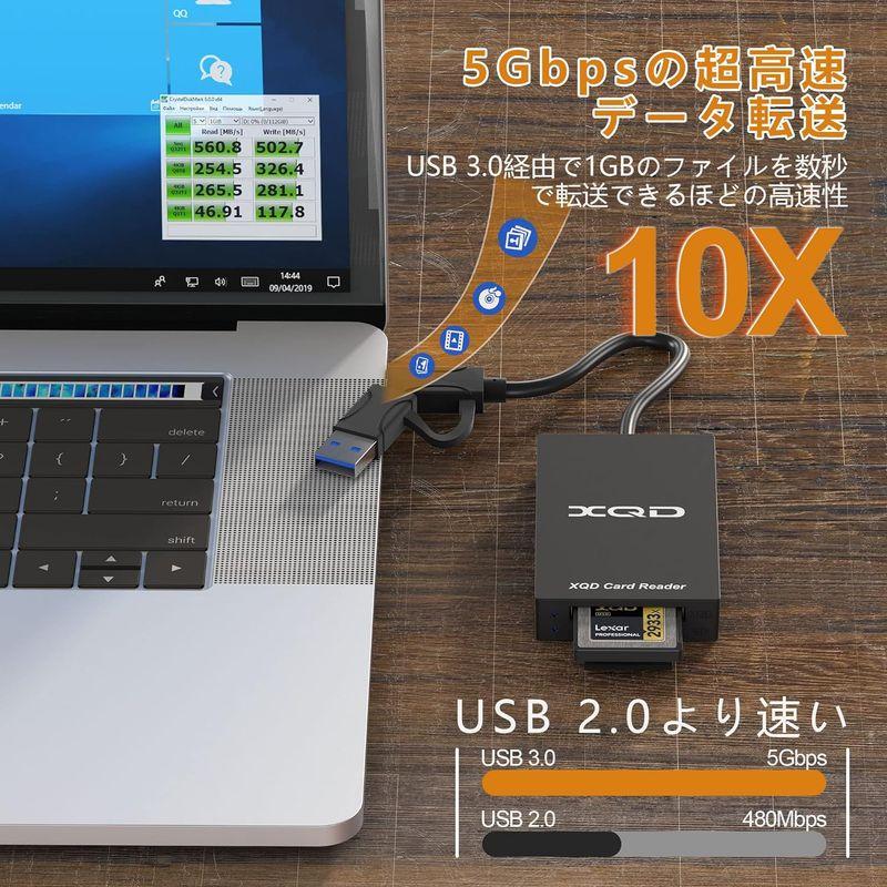 XQD SDカードリーダー、USB Type C to USB変換 XQD カードリーダー、SONY G/Mシリーズ、Lexar 2933x｜br-market｜03