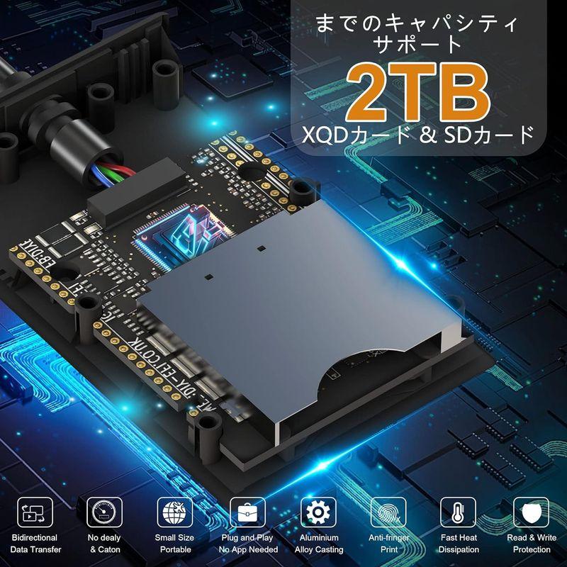 XQD SDカードリーダー、USB Type C to USB変換 XQD カードリーダー、SONY G/Mシリーズ、Lexar 2933x｜br-market｜06