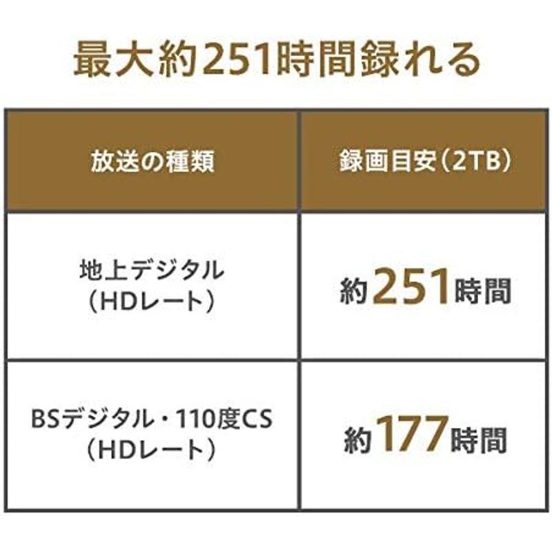 アイ・オー・データ機器 録画用ハードディスク 2TB AVHD-UTB2｜br-market｜03