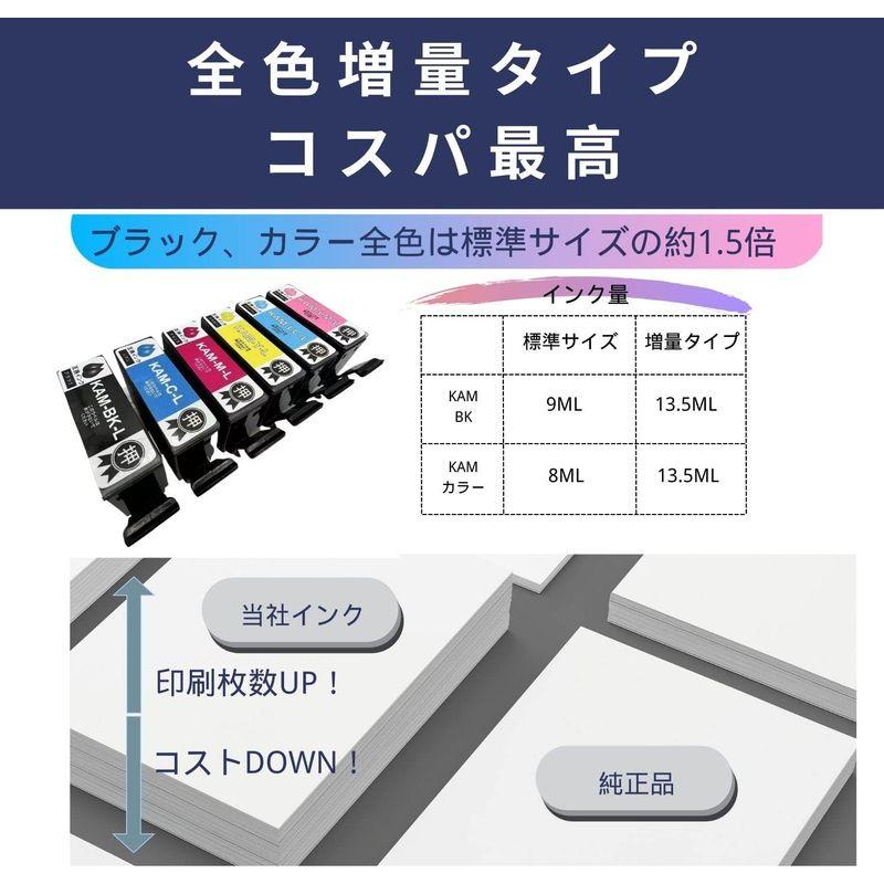 KAM-(BK/C/M/Y/LC/LM)６色セット エプソン(Epson)用 KAM カメ インク 6色セット大容量/残量表示可能/個別包装｜br-market｜05