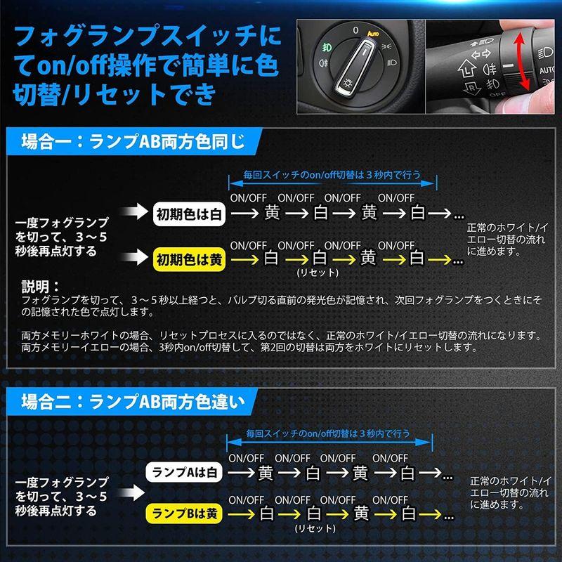 KOZATO フォグランプ H8 LED 2色切替 メモリ機能付き H9 H11 H16 国産車 12V車用 led フォグライト DC12｜br-market｜03