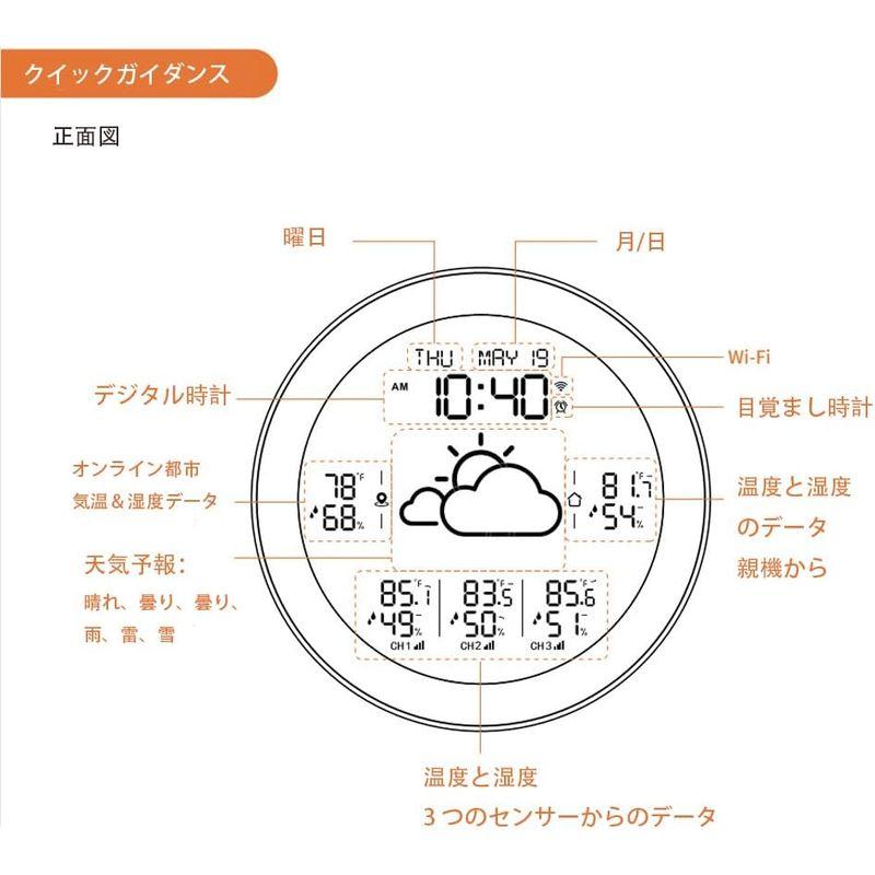 KKnoon Wifi 多機能 ホーム/オフィス ウェザーステーション カラーデジタル表示時計 屋外および屋内温度テスター 湿度計 天気予報｜br-market｜09