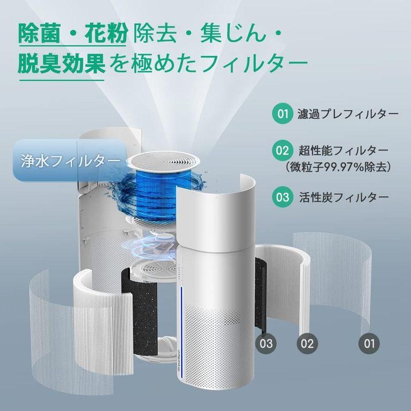 加湿 空気清浄機 Afloia 20畳 空気強力浄化 一台多役 脱臭/除菌/花粉対策/集塵/PM2.5/ほこり/ペット 三層HEPAフィルタ｜br-market｜06