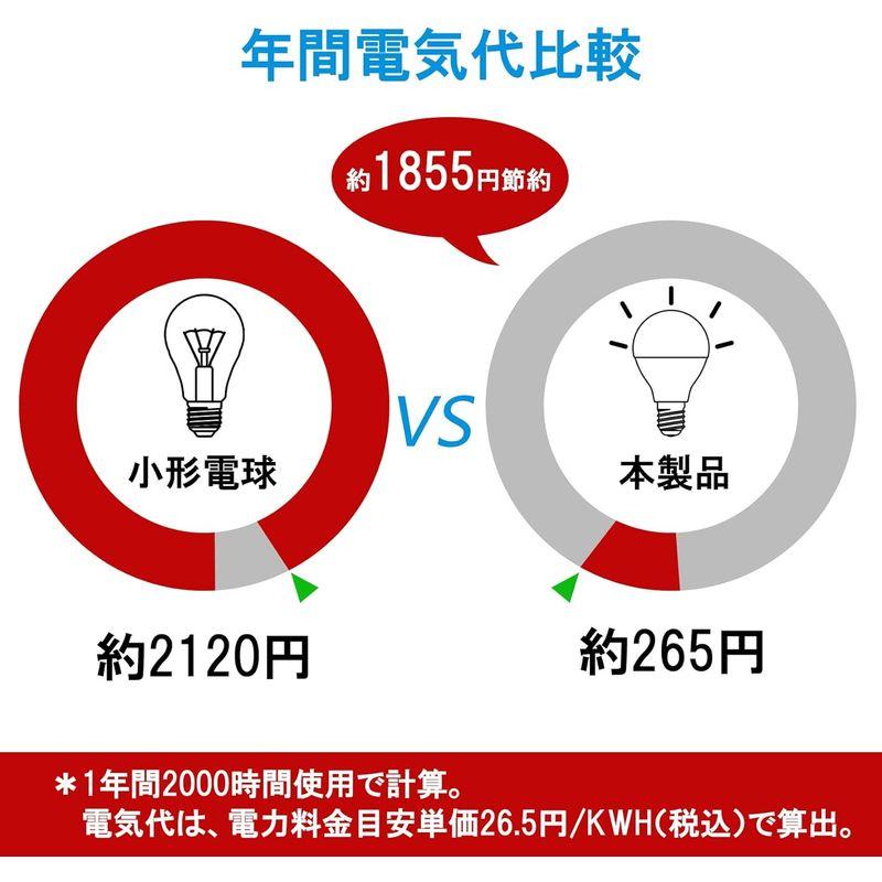 ORALUCE E17 LED電球 40W形相当 電球色 小形電球 ミニクリプトン形電球 全方向タイプ 密閉型器具対応 ダウンライト対応 調｜br-market｜09