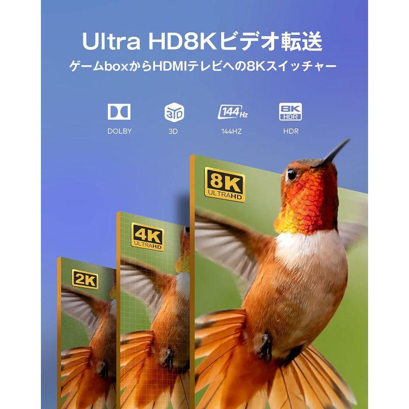 llano 8K@60Hz 双方向 HDMI切替器 HDMI 2.1 スイッチ Ultra HD 8K スプリッター アルミニウム 4K@1｜br-market｜02