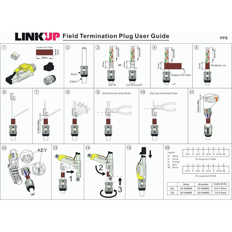 LINKUP 2-個入り - Cat8 RJ45 40G シールド ダイカスト メタルフィールド ターミネーション プラグ | HDBase｜br-market｜02