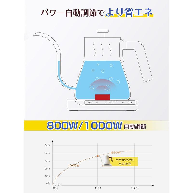 HAGOOGI (ハゴオギ) ドリップケトル 600ml ひとり暮らし用 電気ケトル コーヒー 1000W 段階式温度調節 (1℃/5℃/1｜br-market｜06