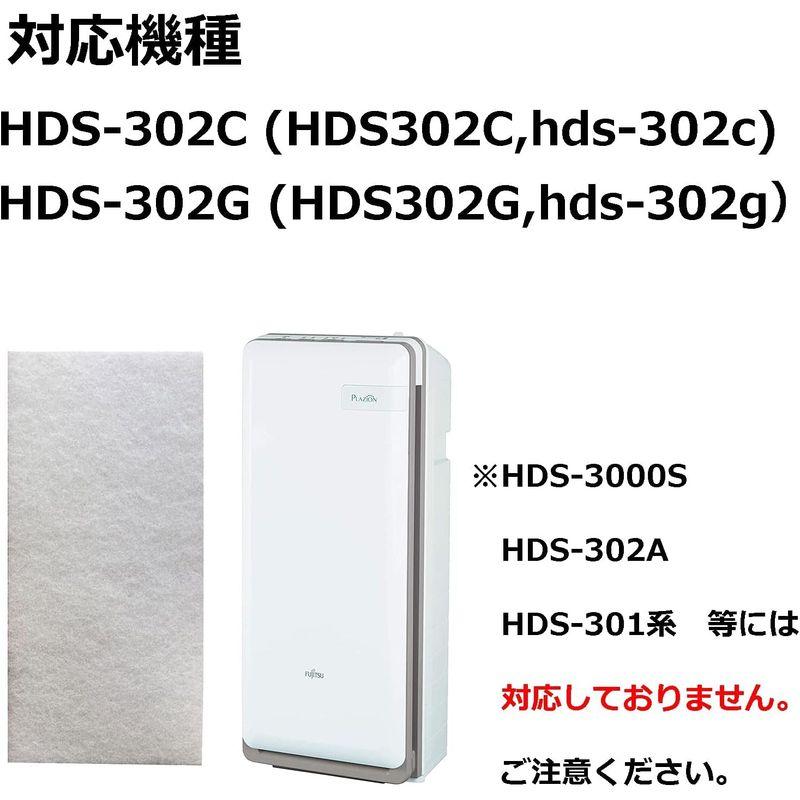 Gstage 4枚入り 集塵フィルター HDS-302C HDS-302G 対応 フィルター 富士通ゼネラル脱臭機 (PLAZION) 互換｜br-market｜04