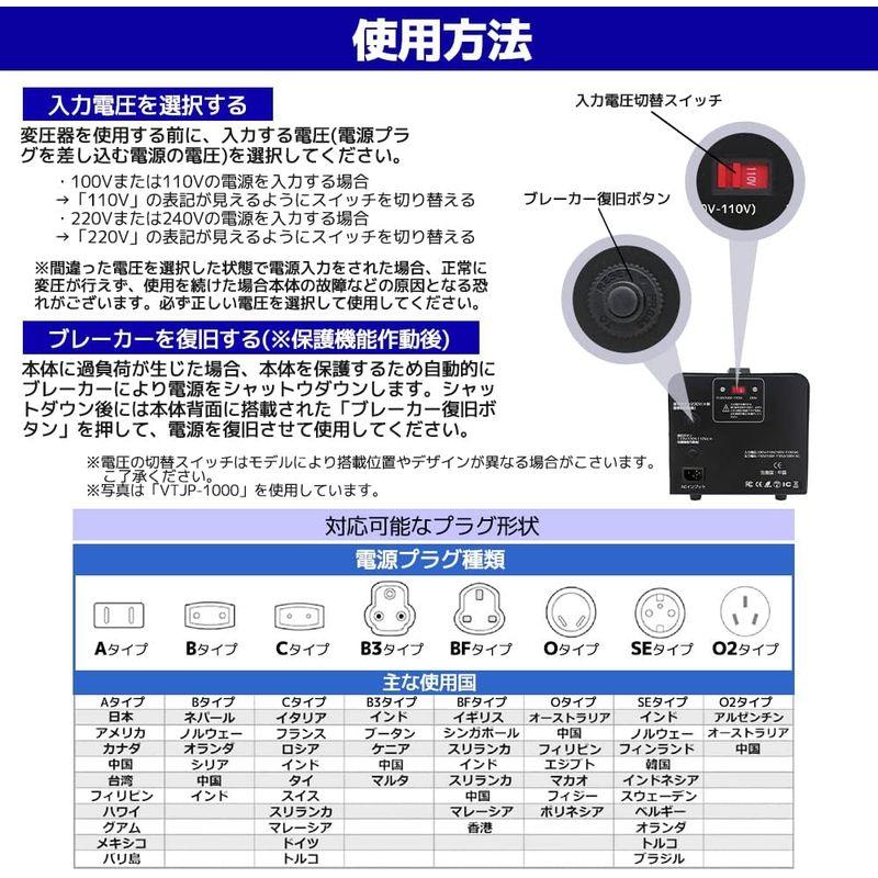 LVYUAN（リョクエン）海外国内両用型変圧器 2023モデル 100V/110V-220V/240V 自由変換 海外旅行用変圧器 アップト｜br-market｜07